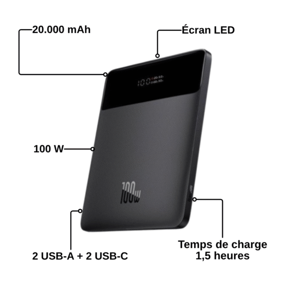 Baseus Batterie Externe Fine 20 000 mAh 100 W PD QC 4.0 – Image 2