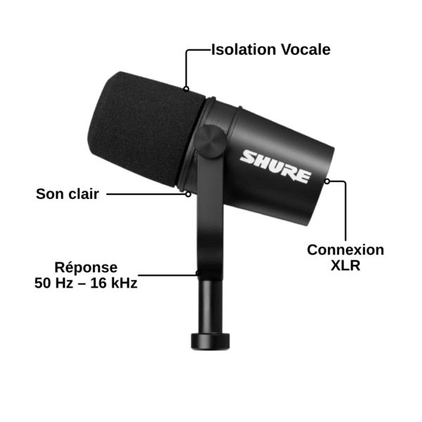 Shure MV7X XLR – Image 2
