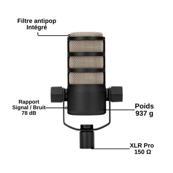 RØDE PodMic – Image 2