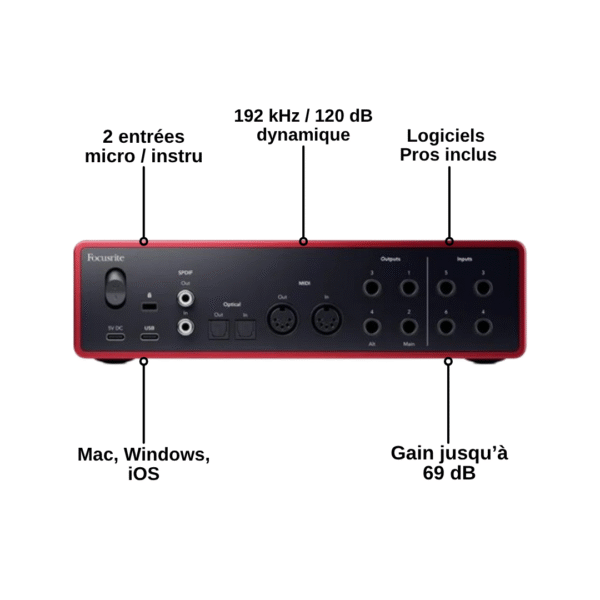 Focusrite Scarlett 2i2 4th Gen – Image 2
