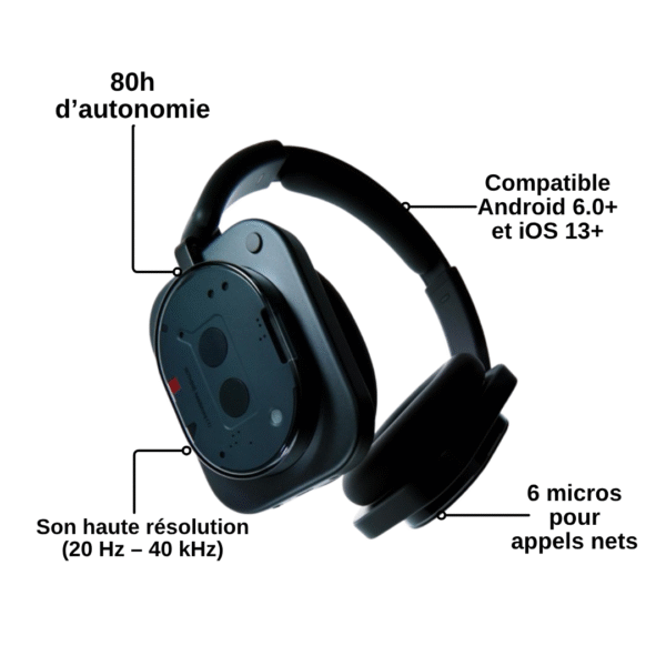 Nothing Headphone (1) – Image 2