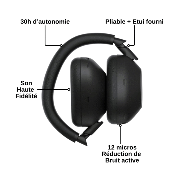 Sony WH-1000XM6 – Image 2