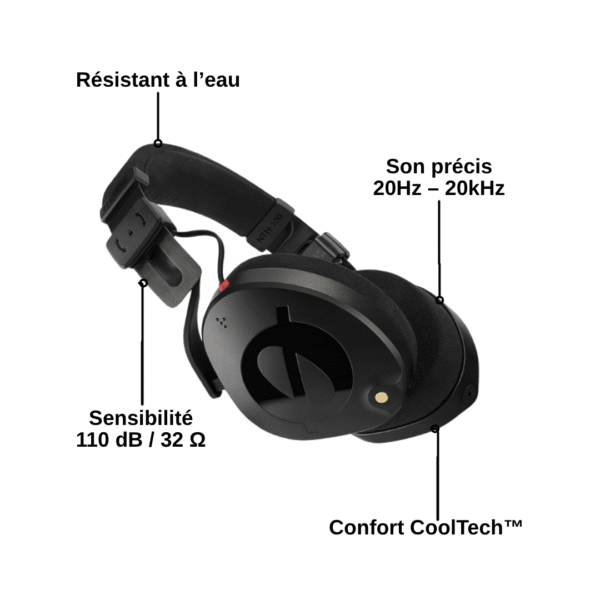 RØDE NTH-100 – Image 2